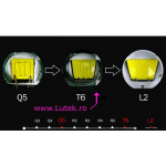 Lanterna led 30w TD-6000﻿A profesionala cu acumulator (TD-6000A)-www.lutek.ro